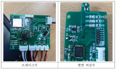 PCB