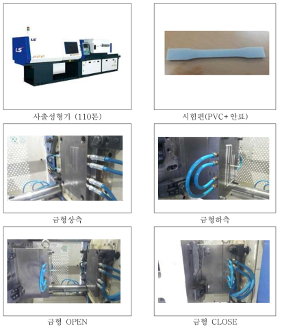 시험편 사출성형