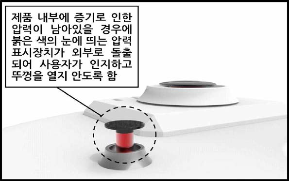 전기(압력)밥솥 압력표시장치 개선안