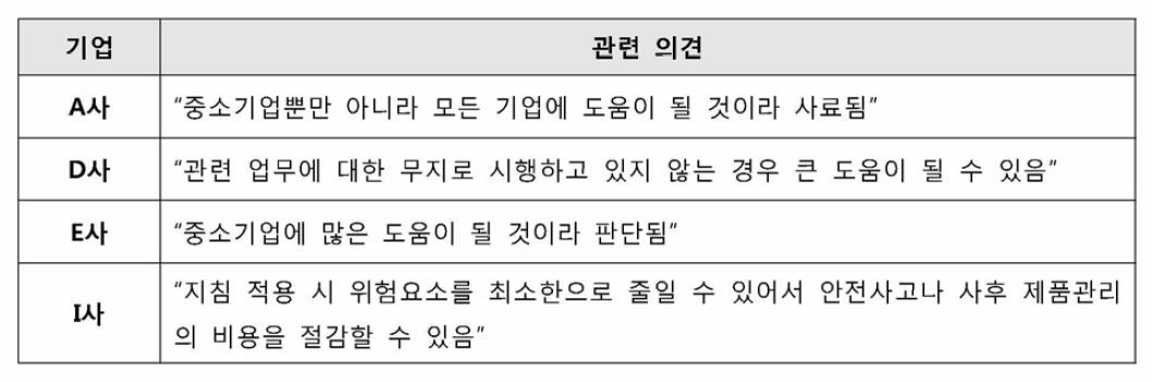 지침에 대한 기업 담당자의 긍정적 자문의견 (발췌)