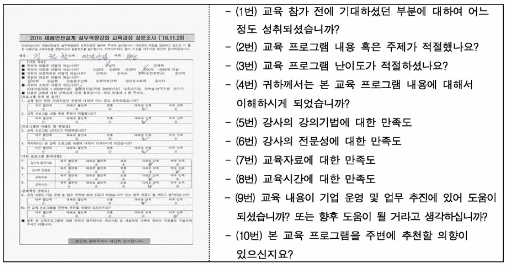 교육 만족도 평가 설문지