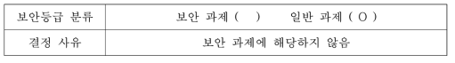 보안등급 분류 및 결정 사유