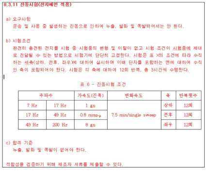 안전기준 개정(안) - 진동시험방법