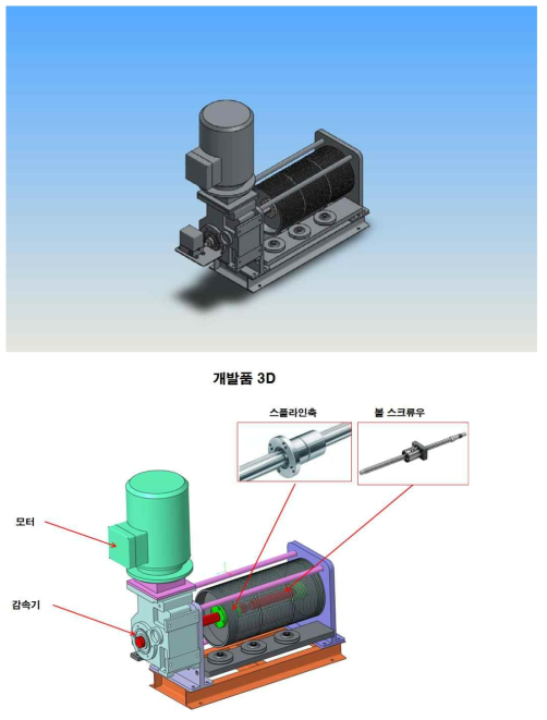 와이어 스크류 드럼이 움직이는 무대구동장치