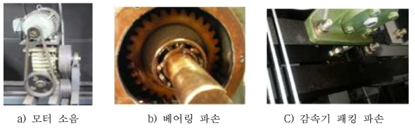 모터 구동부의 고장모드