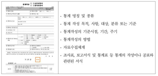 통계법 제18조에 따른 신규 통계 작성을 위한 관련 사항