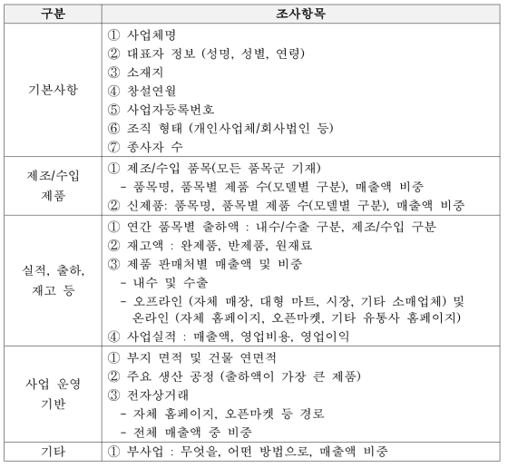 조사항목 구성