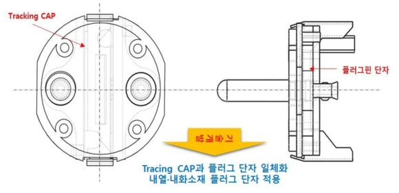 일체화된 Tracking CAP 플러그 단자 기술 개발 예시