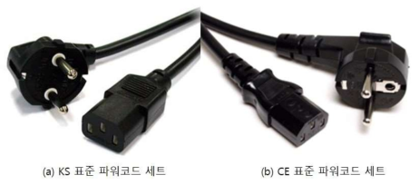 KS/ CE 표준 파워코드 세트의 차이