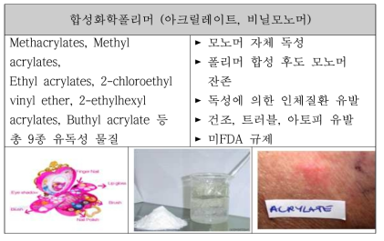 아크릴레이트의 유해성