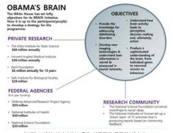 브레인 이니셔티브 주요 연구자별 투자안(‘13-’14)