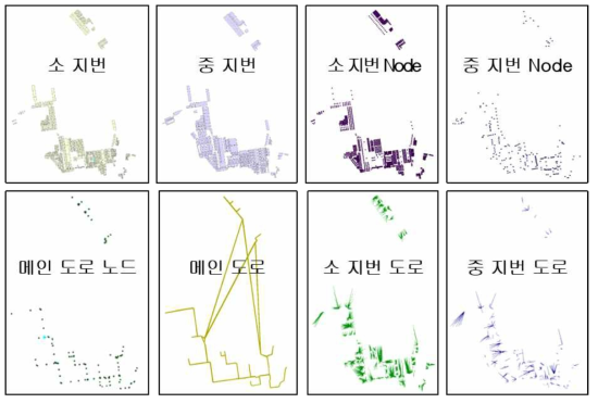 조선소 야드 레이어 Shape-file