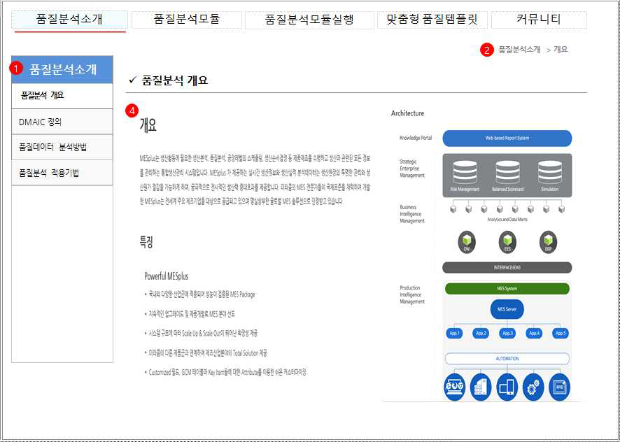 품질분석 웹서비스 플랫폼 메인 화면 설계시안