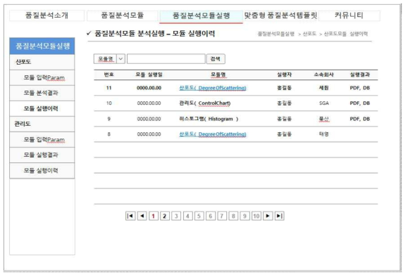 품질분석 웹 시스템 품질분석모듈 분석실행