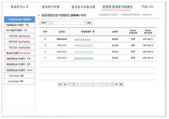 품질분석 웹 시스템 품질분석모듈 분석실행