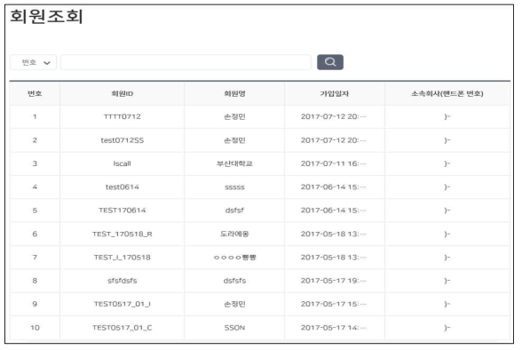 품질분석 웹 시스템 회원조회 기능