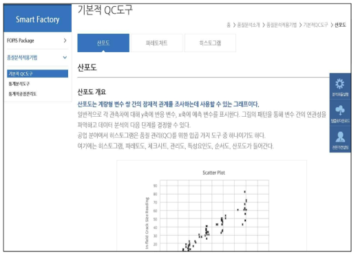 품질분석 웹 시스템 품질분석 적용기법