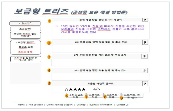 보급형 TRIZ 프로젝트 문제해결 방법 및 적용결과 후속 조치 등록