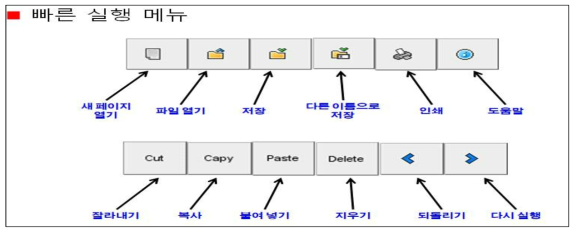 PMPM 모델링 정보입력 기능