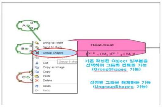 PMPM 시스템 기능 소개