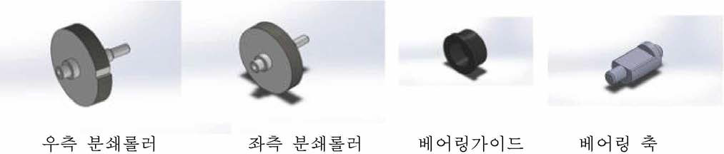 분쇄롤러와 주요부품