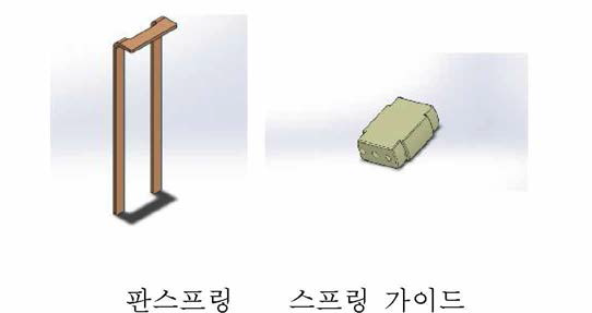 압축장치 주요부품