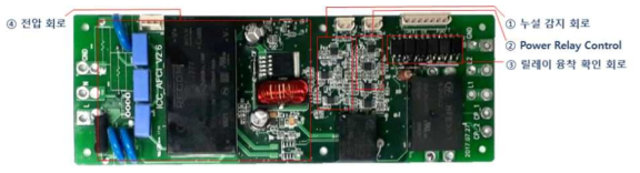 충전기 Part PCB Top