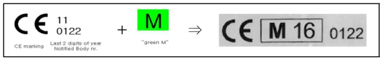 유럽의 CE 마킹 사례