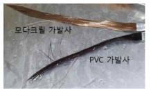 모다크릴 가발사와 PVC가발사의 분산염료 염색 결과