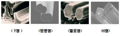 다양한 가발사 단면