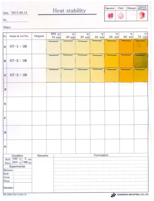 열안정제 함량에 따른 PVC수지의 정적 열안정성 비교