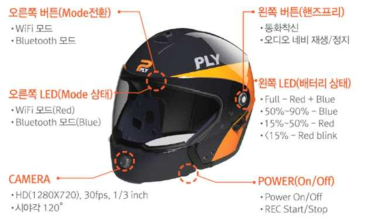 Air Pulse 1.0 기능 정의