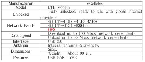 LTE 통신 모듈 Specification