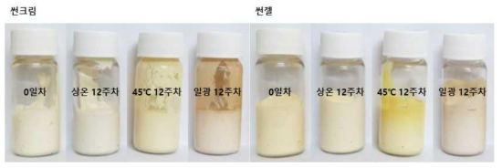 BHC-S 적용 썬제품 제형적 안정성 평가