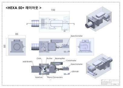 분광색채휘도계(Spectral Colorimeter)의 설계