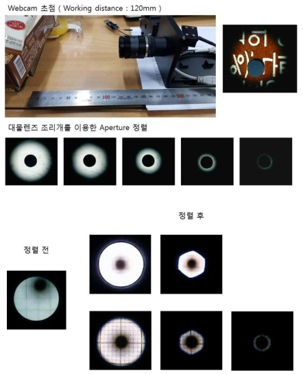 대물렌즈와 Aperture 홀의 정렬 방법