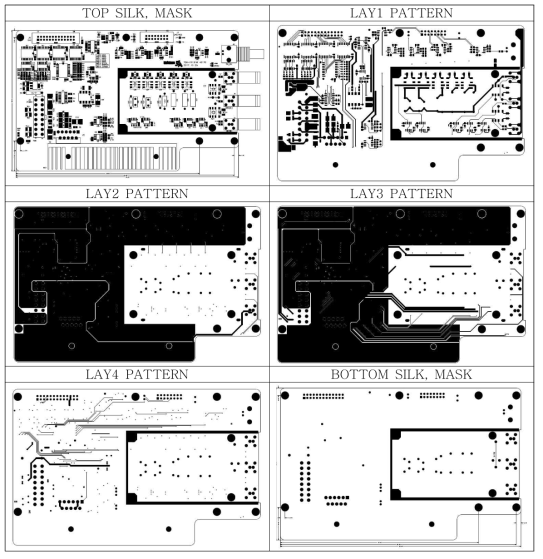 아날로그 회로부 PCB 설계도