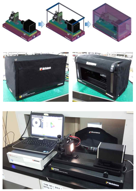 제작된 OLED 셀 검사 시스템