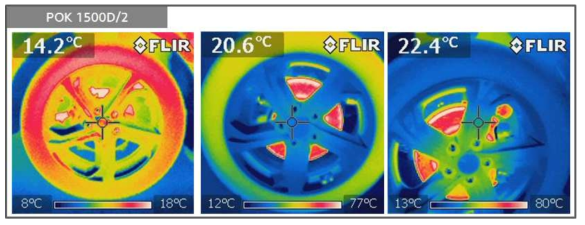 POK 1500D/2 Tire code 적용 tire 주행시험시 타이어 온도변화