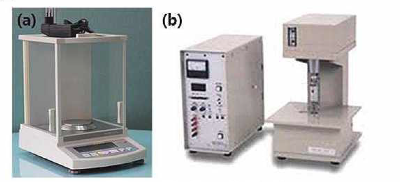 (a) 정밀 저울，(b)KES-FB3