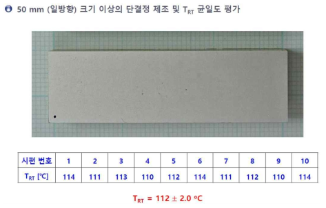 고상 단결정 성장법으로 제조된 50 mm (목표 크기 50 mm (또는 2 inches; 일축 방향) 이상) 크기의 압전 단결정