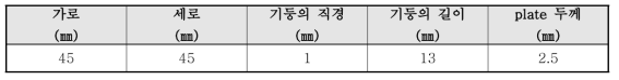 10%금형 캐비티 내부의 상세 크기