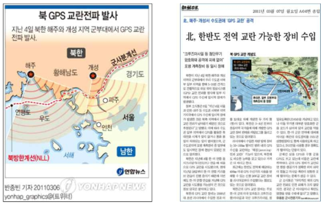 북한의 GNSS 전파교란 관련 기사