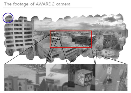 (최초 개발은 비록 흑백이지만) AWARE-2 카메라의 영상결과