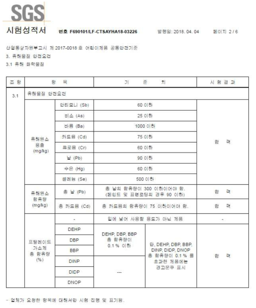한국에스지에스 시험성적서 합격통보 내용부분