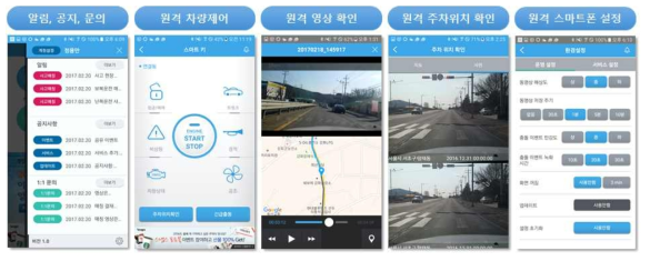 운전자용 앱 주요 서비스 구성