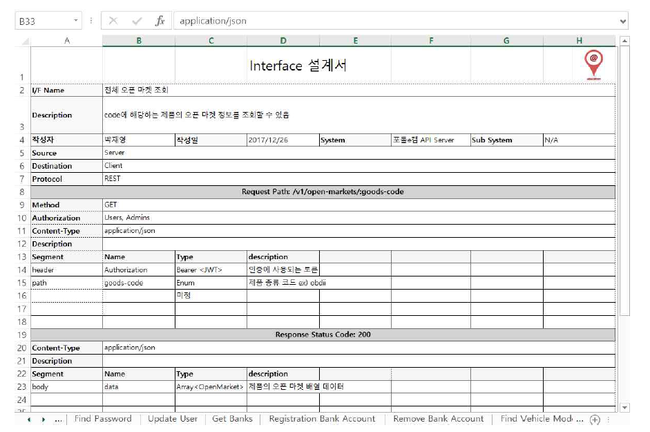 Restful 통신 인터페이스 설계