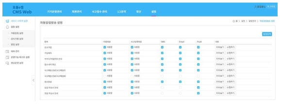 자동알림 발송 설정 페이지