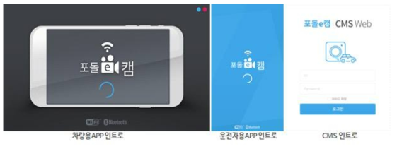 전체 서비스 인트로 화면(디자인시안 샘플)