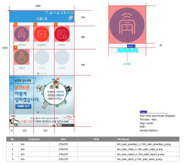 운전자용APP 디자인 가이드 샘플